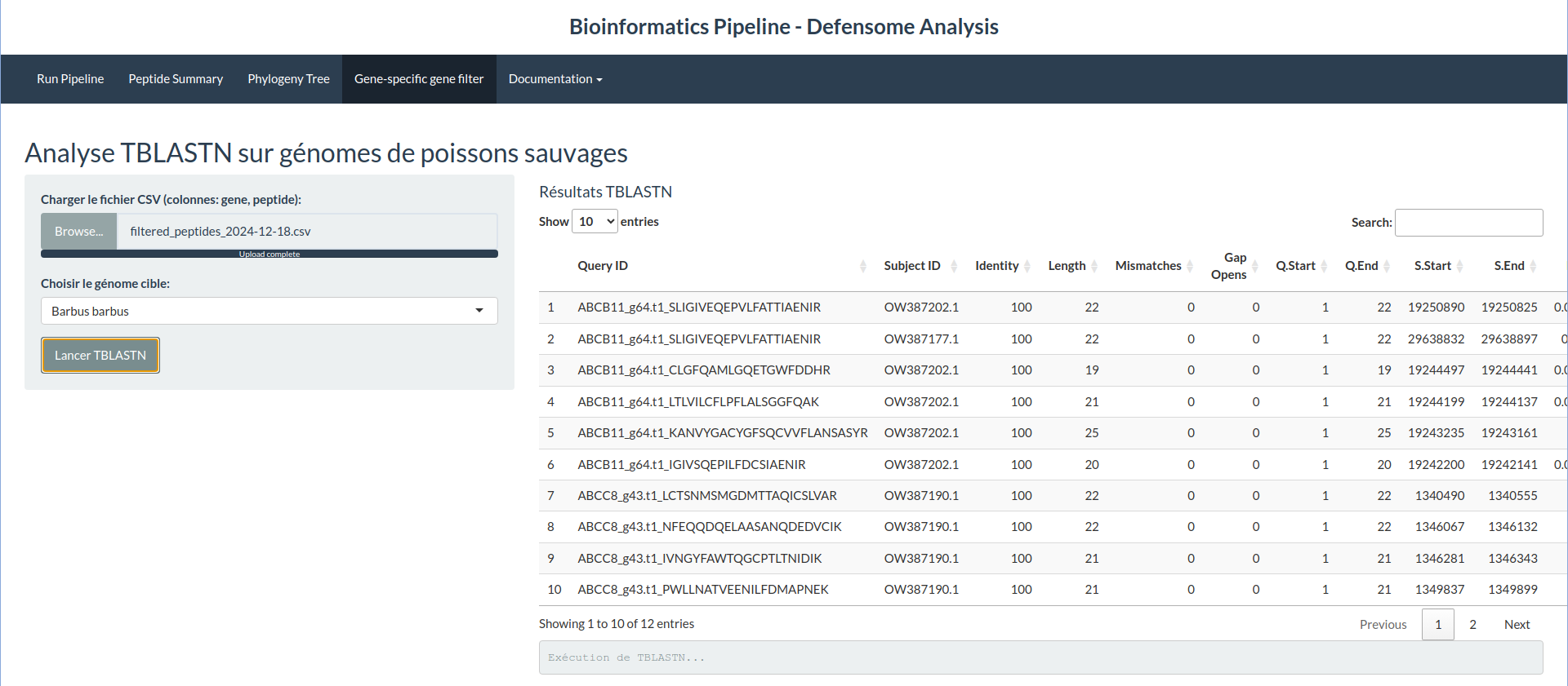 Visualisations Shiny – vue 2